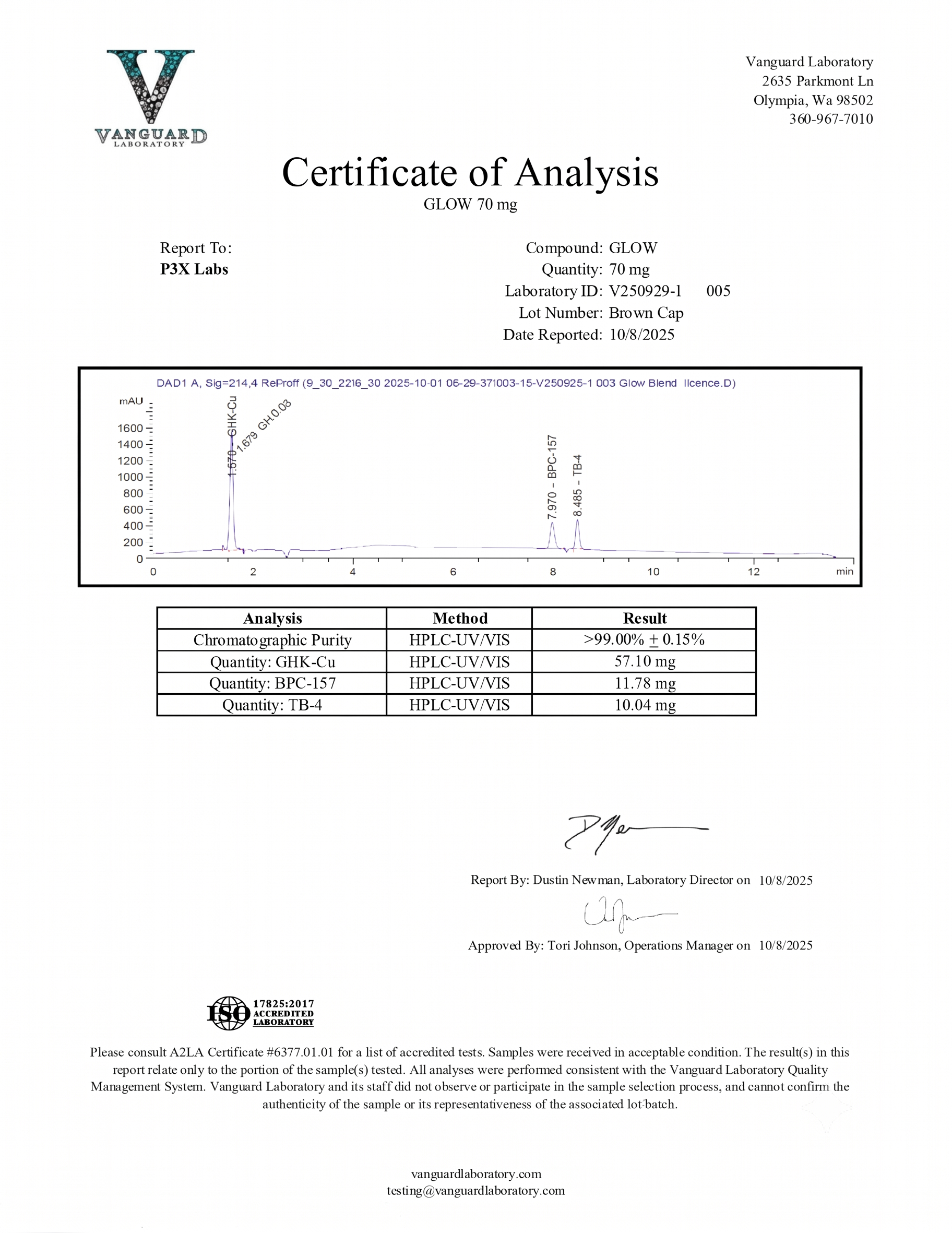 Certificate of Analysis 1