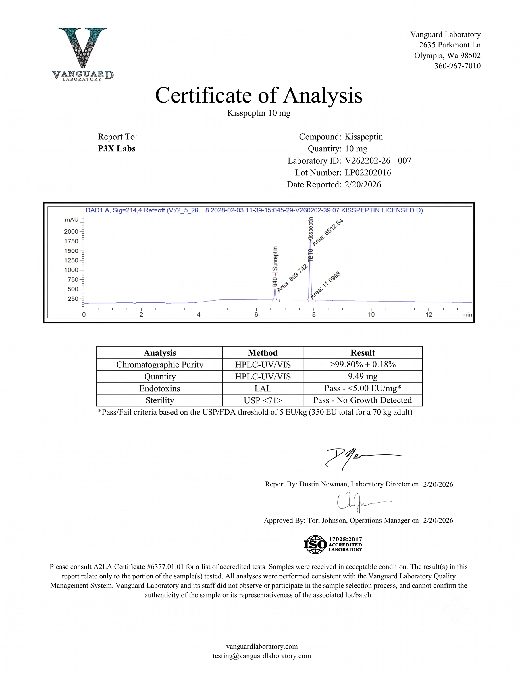 Certificate of Analysis 1