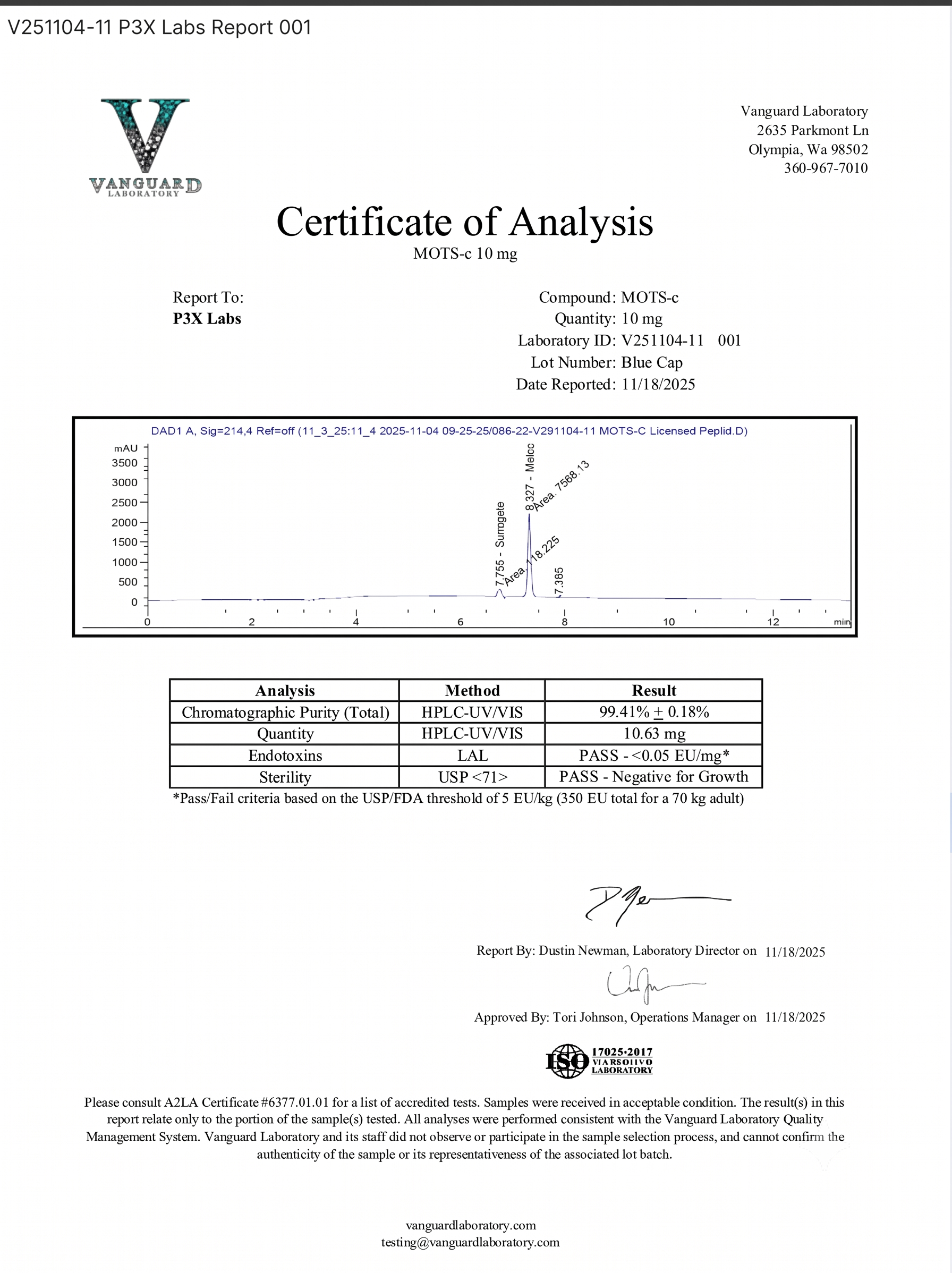 Certificate of Analysis 1