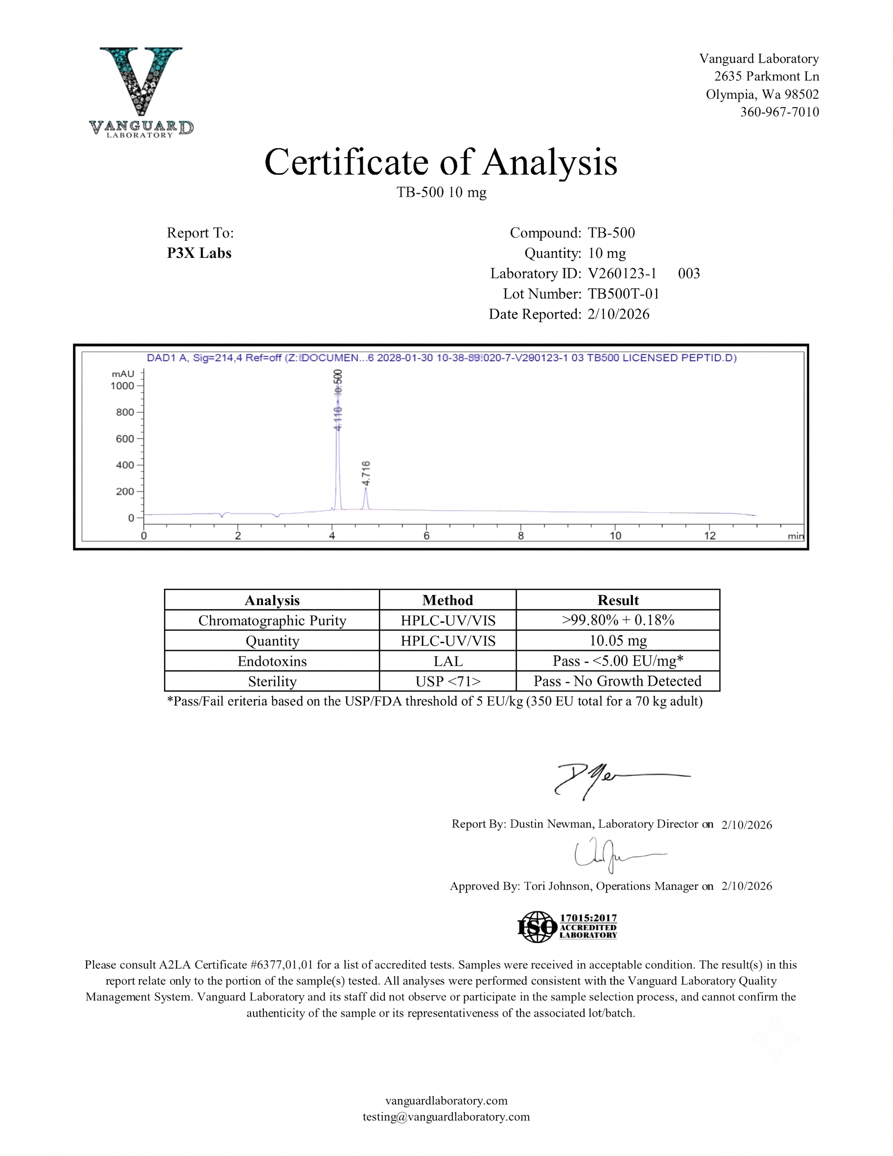 Certificate of Analysis 1